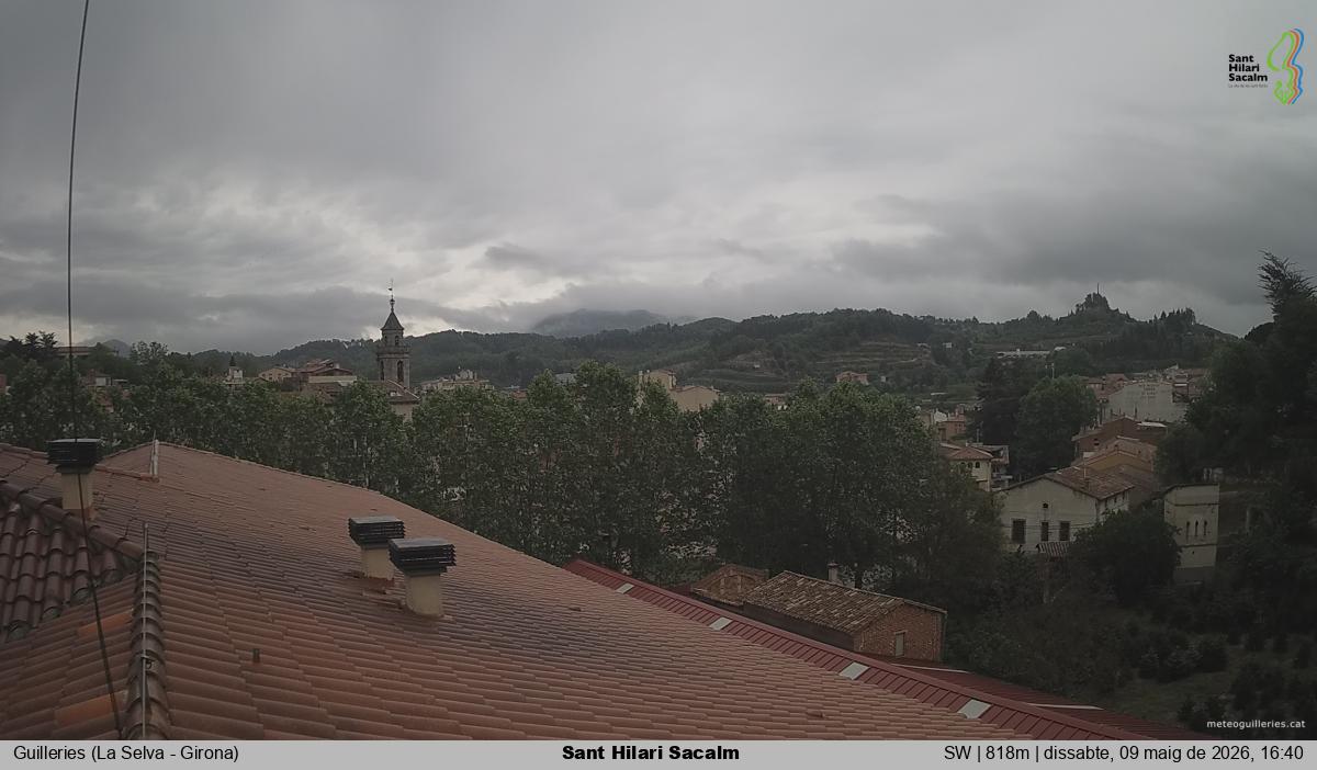 Sant Hilari Sacalm