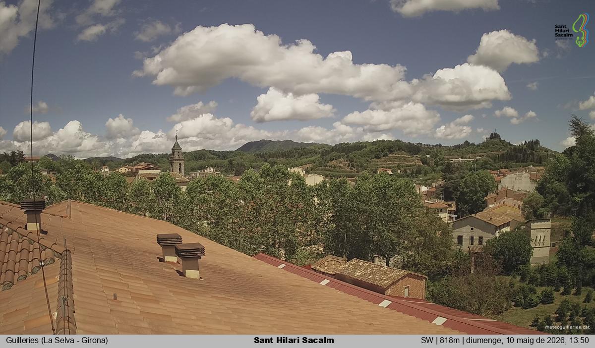 Sant Hilari Sacalm
