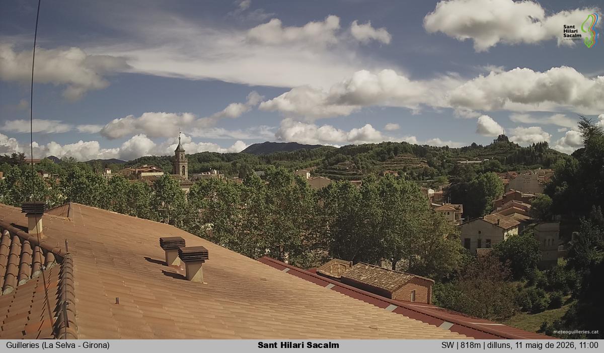 Sant Hilari Sacalm