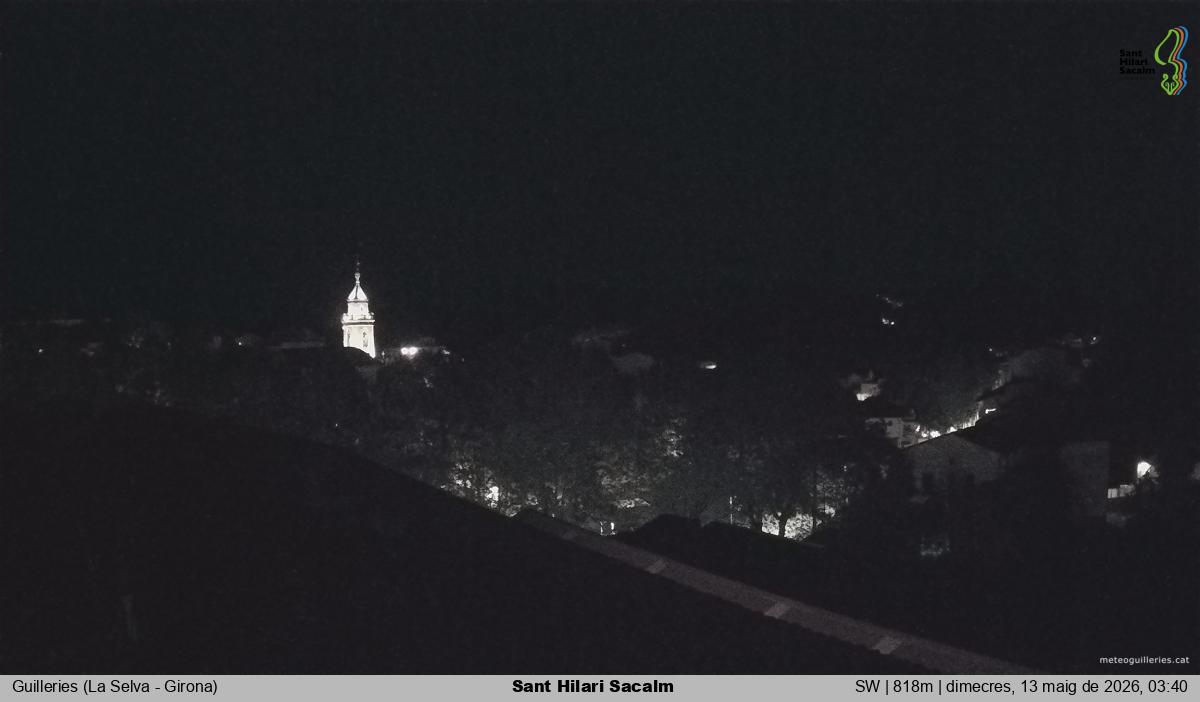 Sant Hilari Sacalm