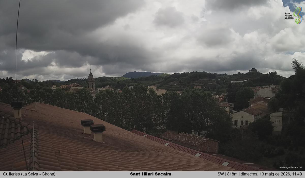 Sant Hilari Sacalm