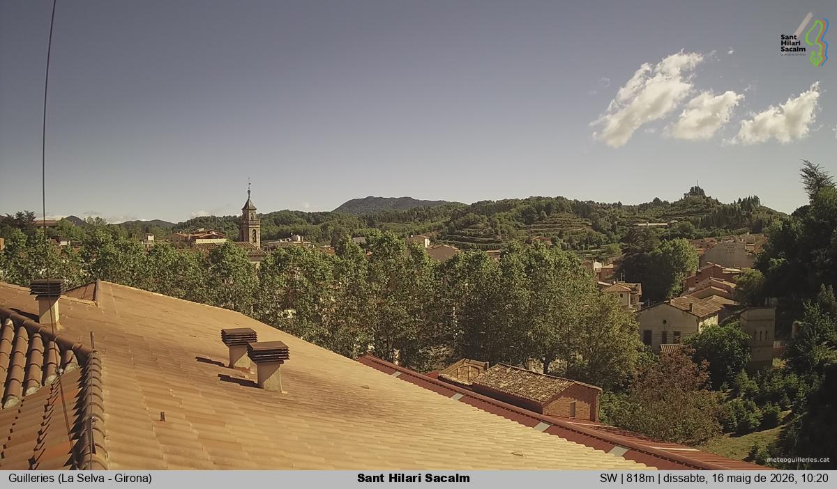 Sant Hilari Sacalm