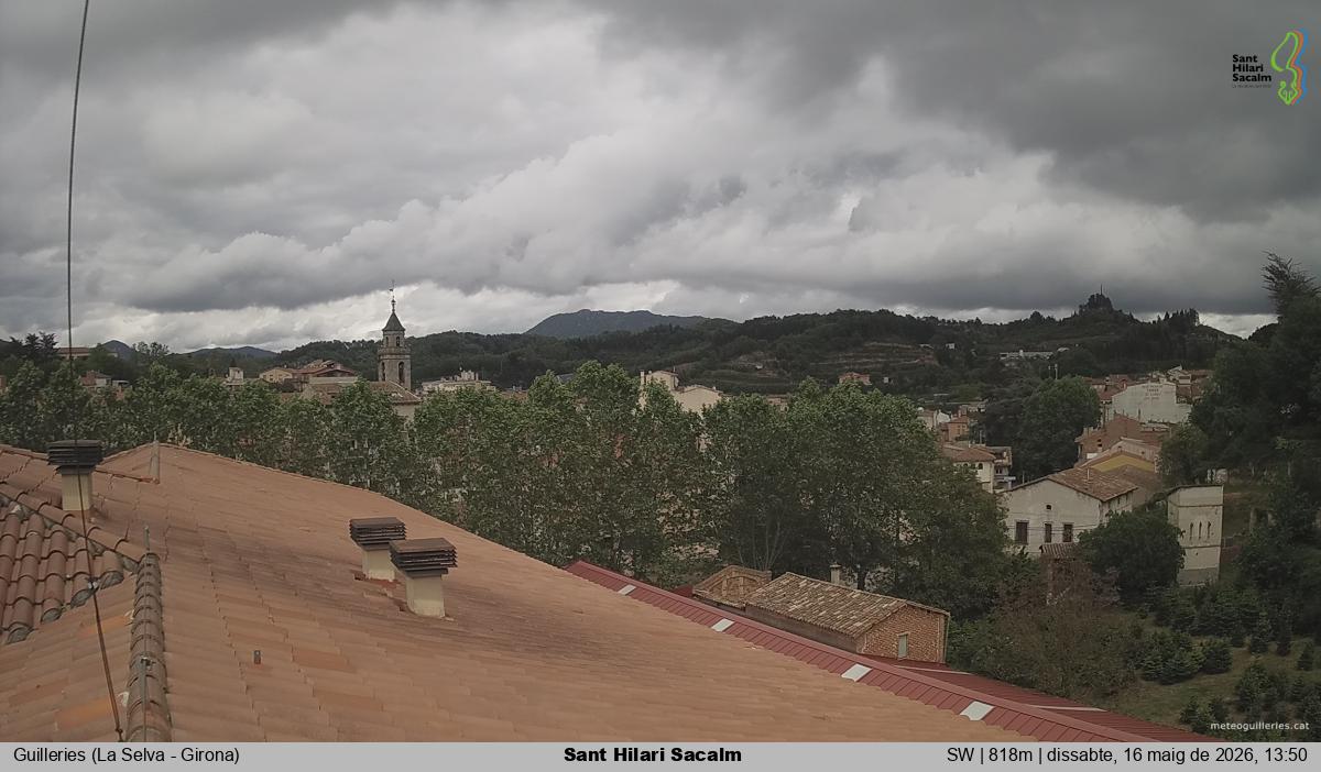 Sant Hilari Sacalm