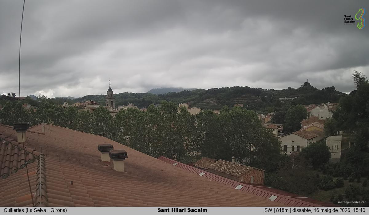 Sant Hilari Sacalm