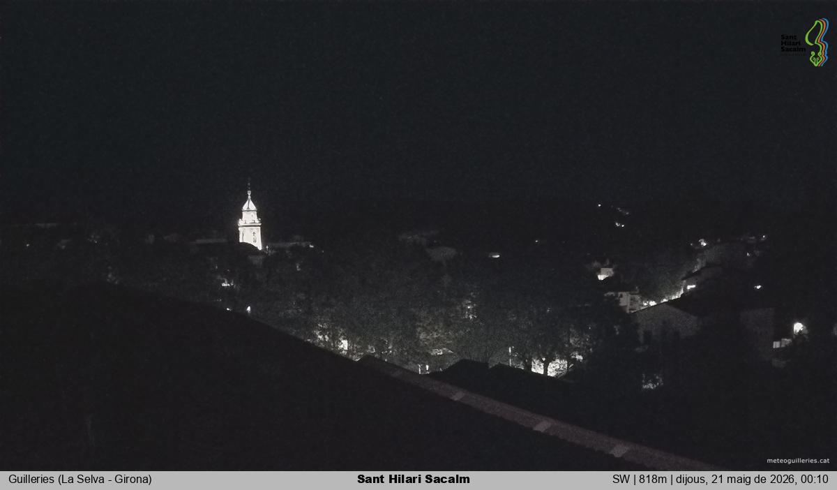 Sant Hilari Sacalm
