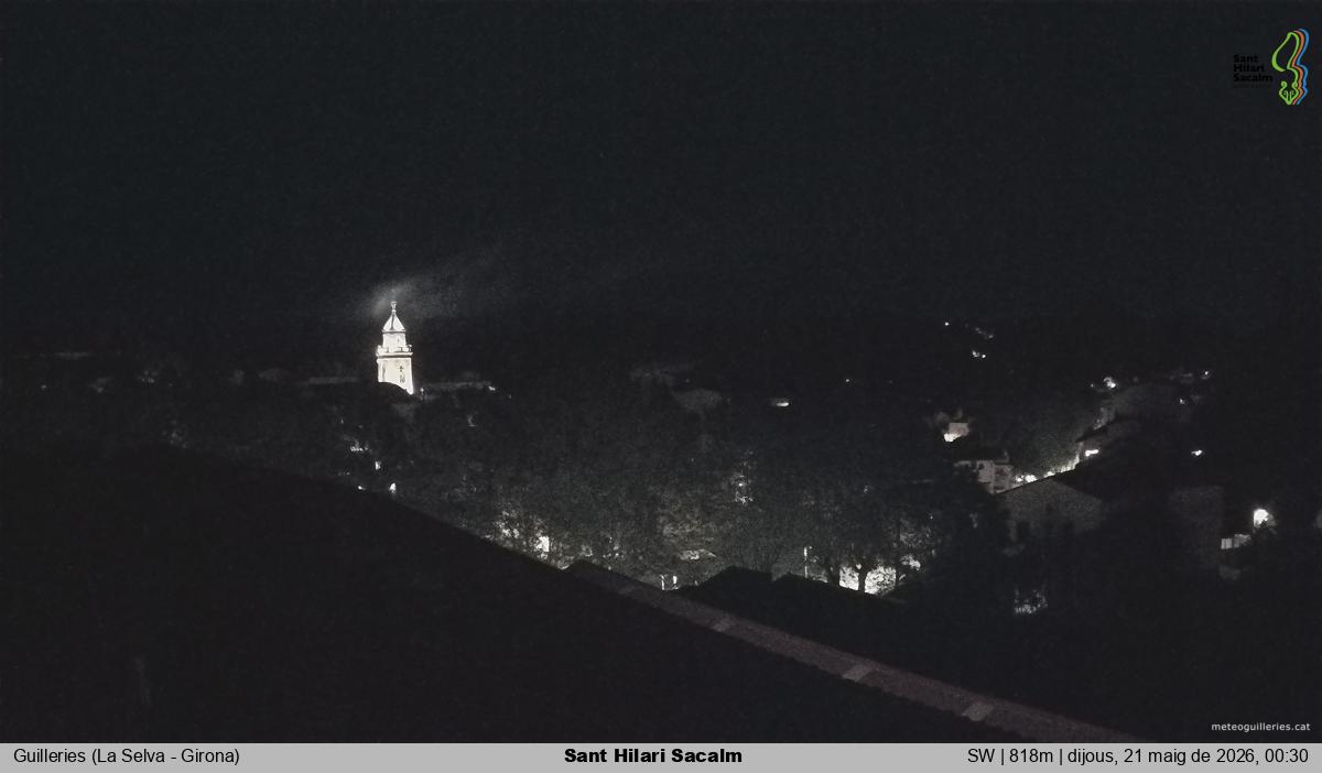 Sant Hilari Sacalm