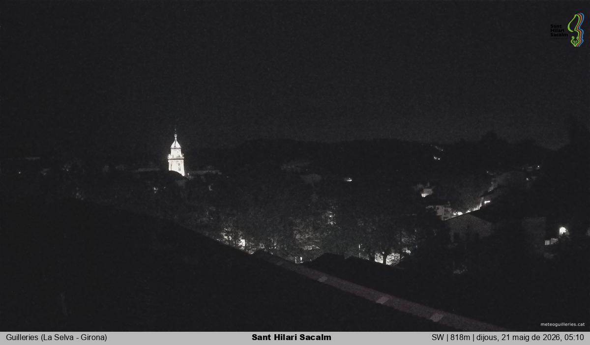 Sant Hilari Sacalm