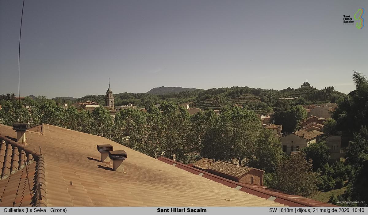 Sant Hilari Sacalm