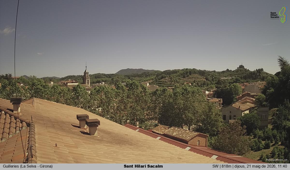 Sant Hilari Sacalm