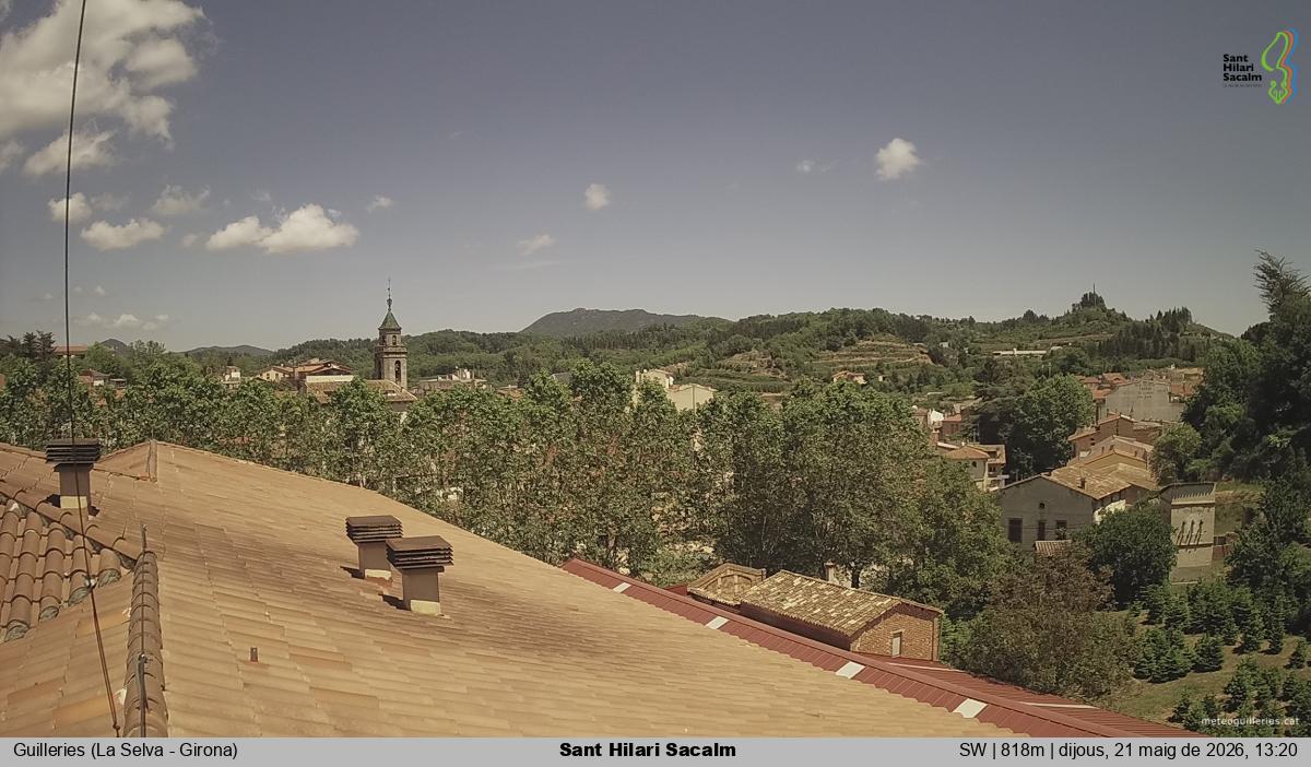 Sant Hilari Sacalm