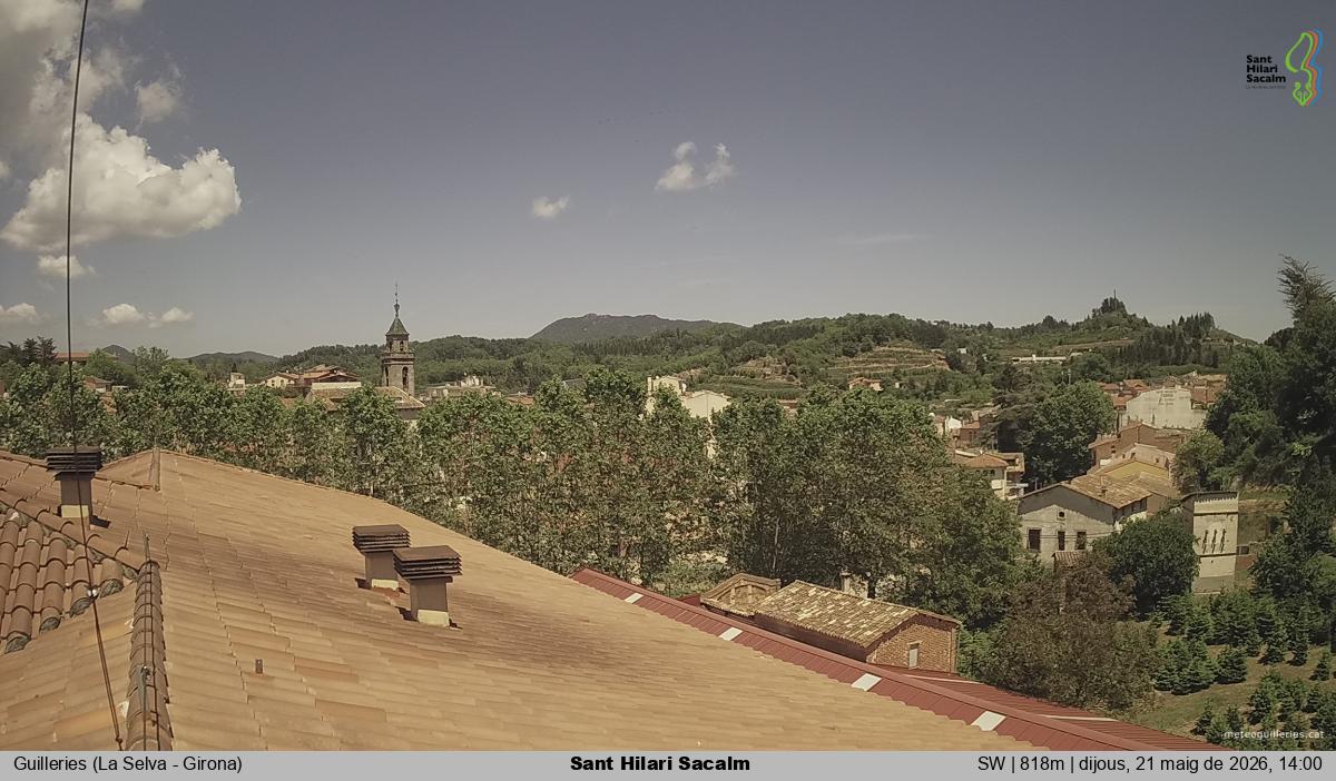 Sant Hilari Sacalm