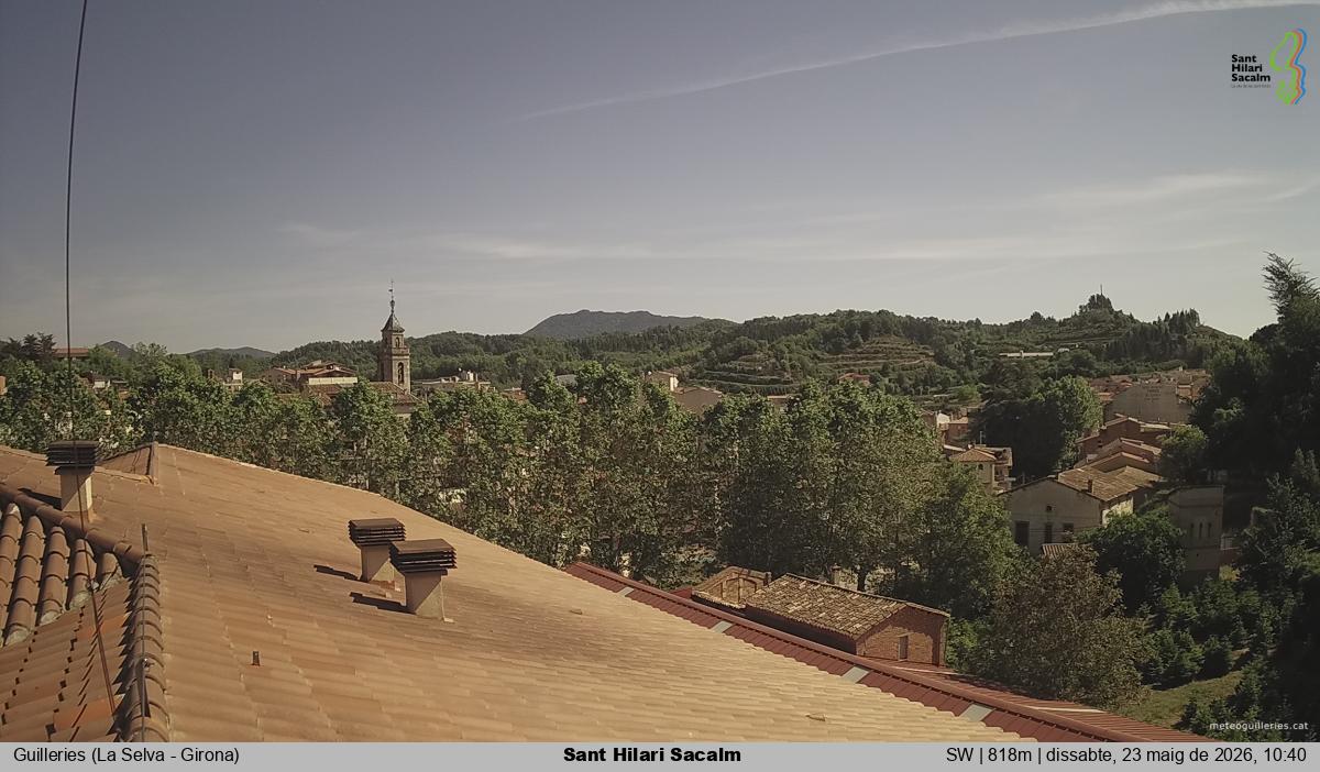 Sant Hilari Sacalm