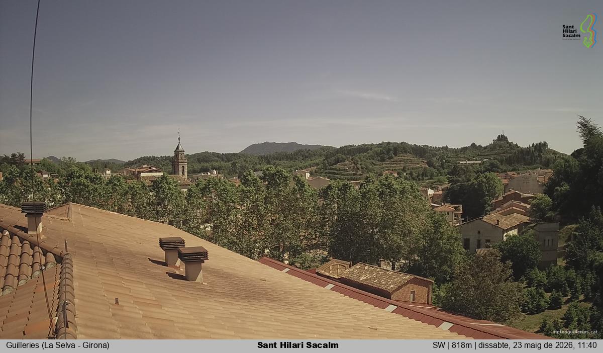 Sant Hilari Sacalm