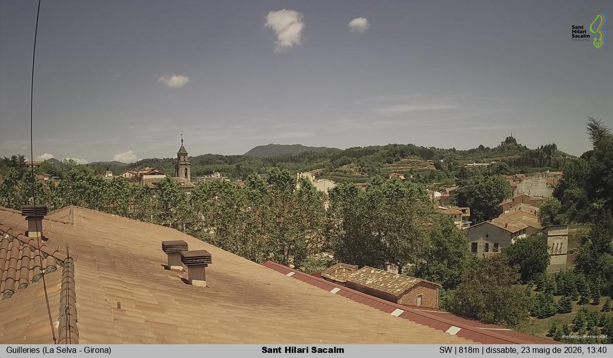 Sant Hilari Sacalm