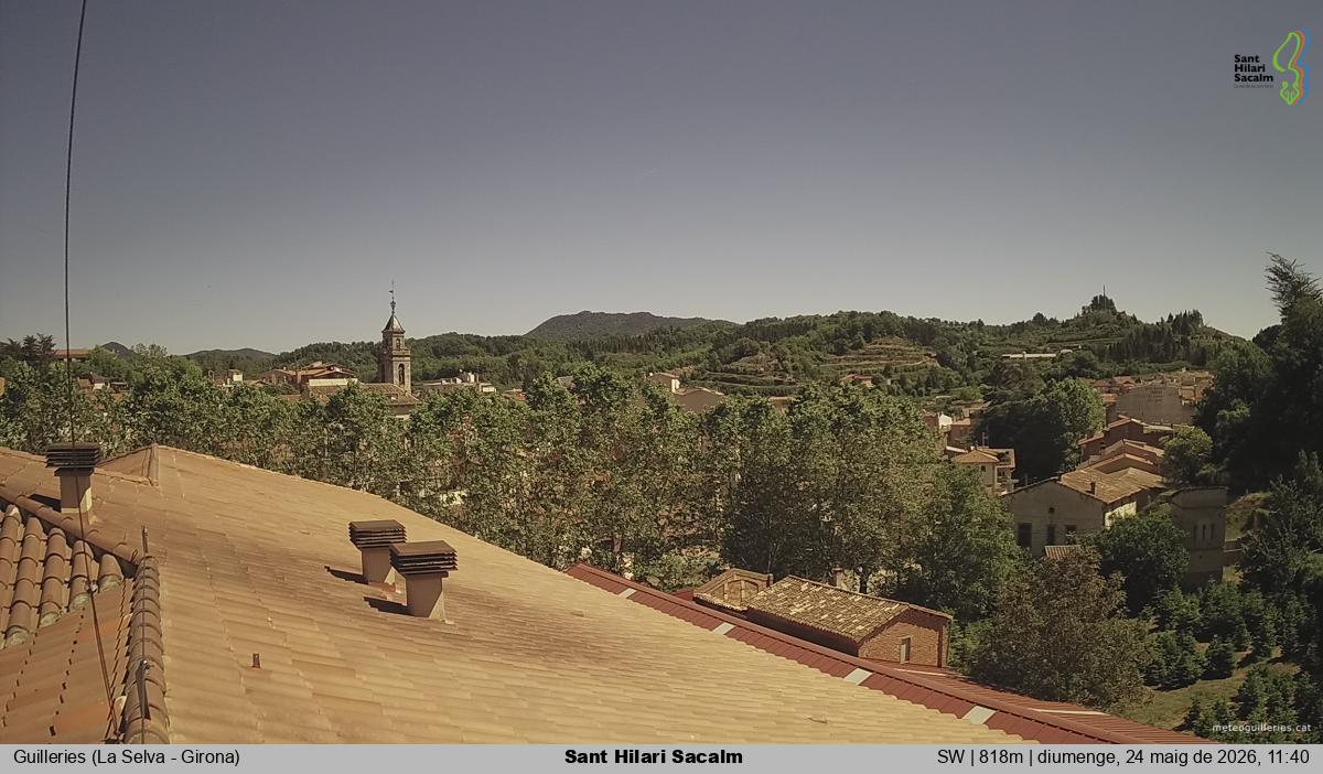 Sant Hilari Sacalm