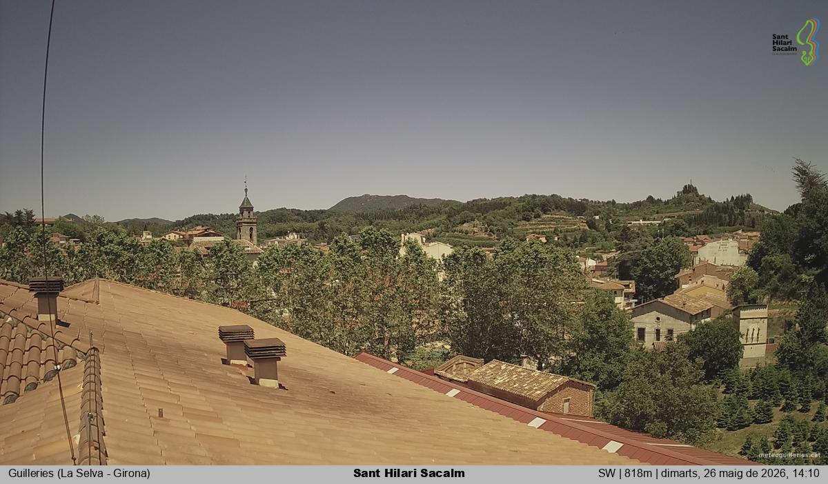 Sant Hilari Sacalm