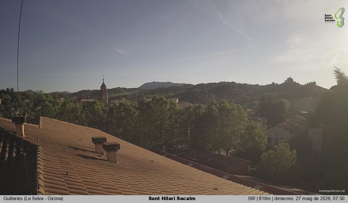 Sant Hilari Sacalm
