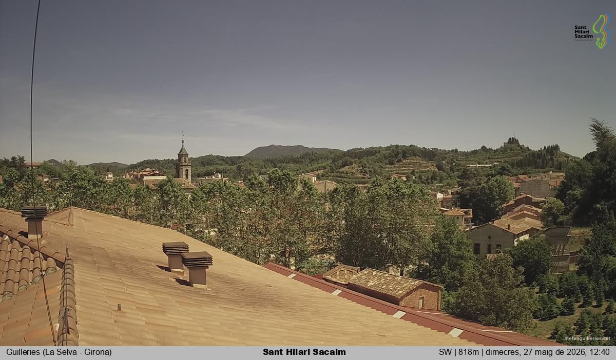 Sant Hilari Sacalm