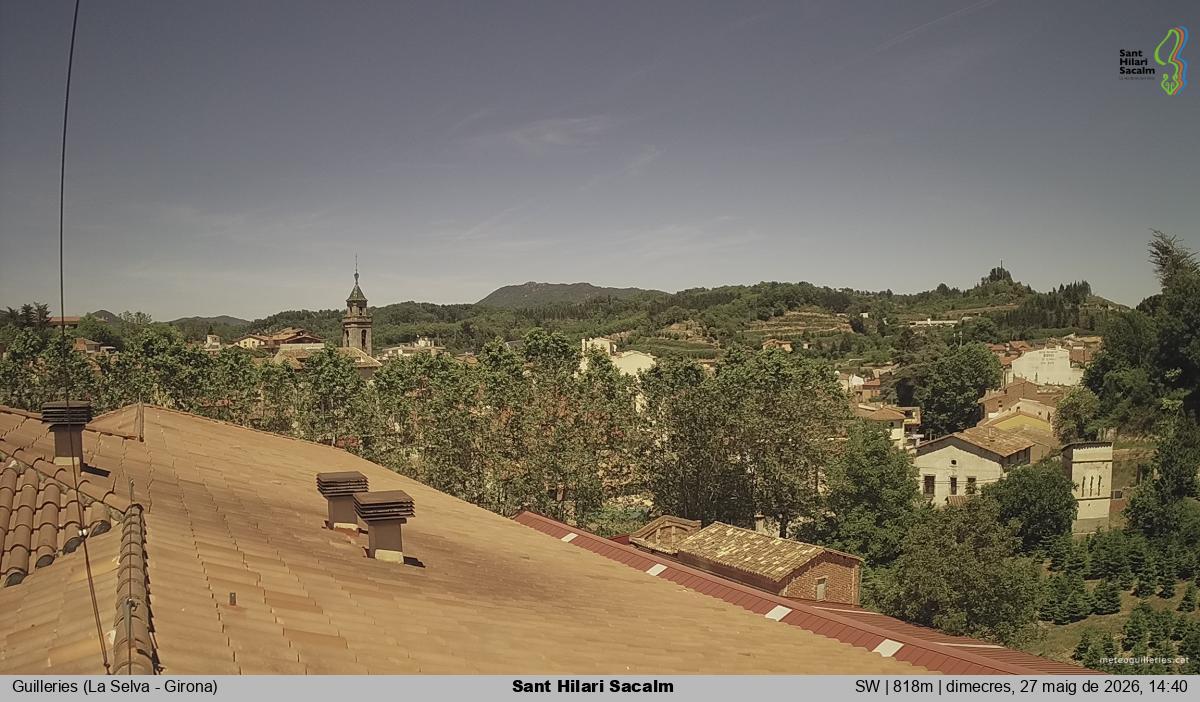 Sant Hilari Sacalm