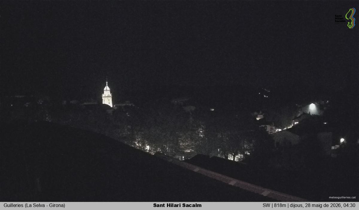 Sant Hilari Sacalm