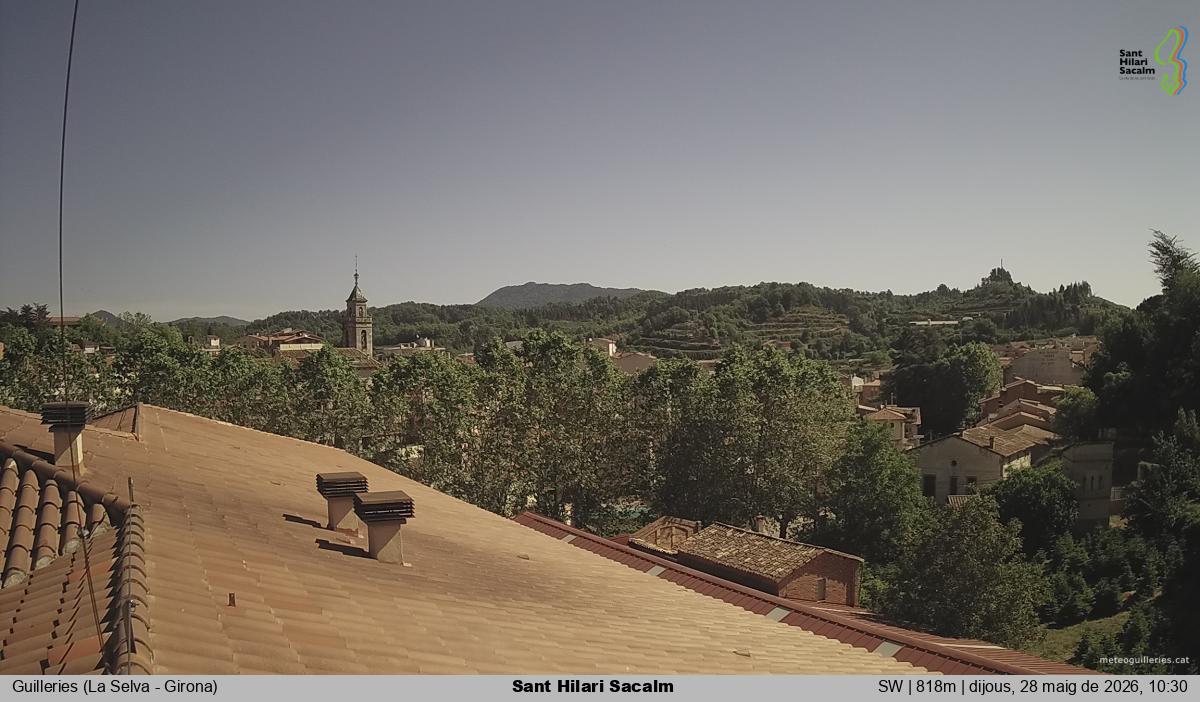 Sant Hilari Sacalm