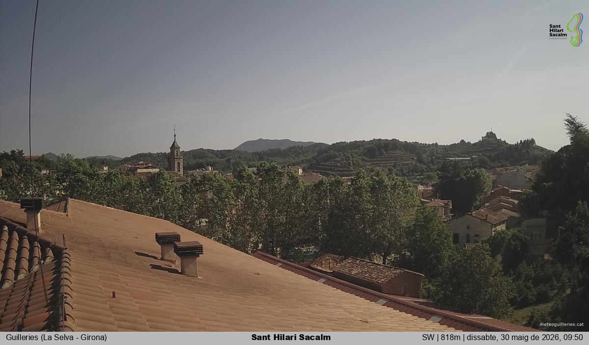 Sant Hilari Sacalm