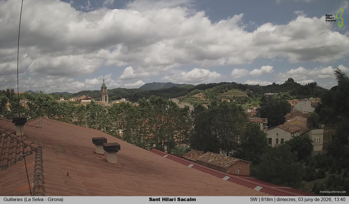 Sant Hilari Sacalm
