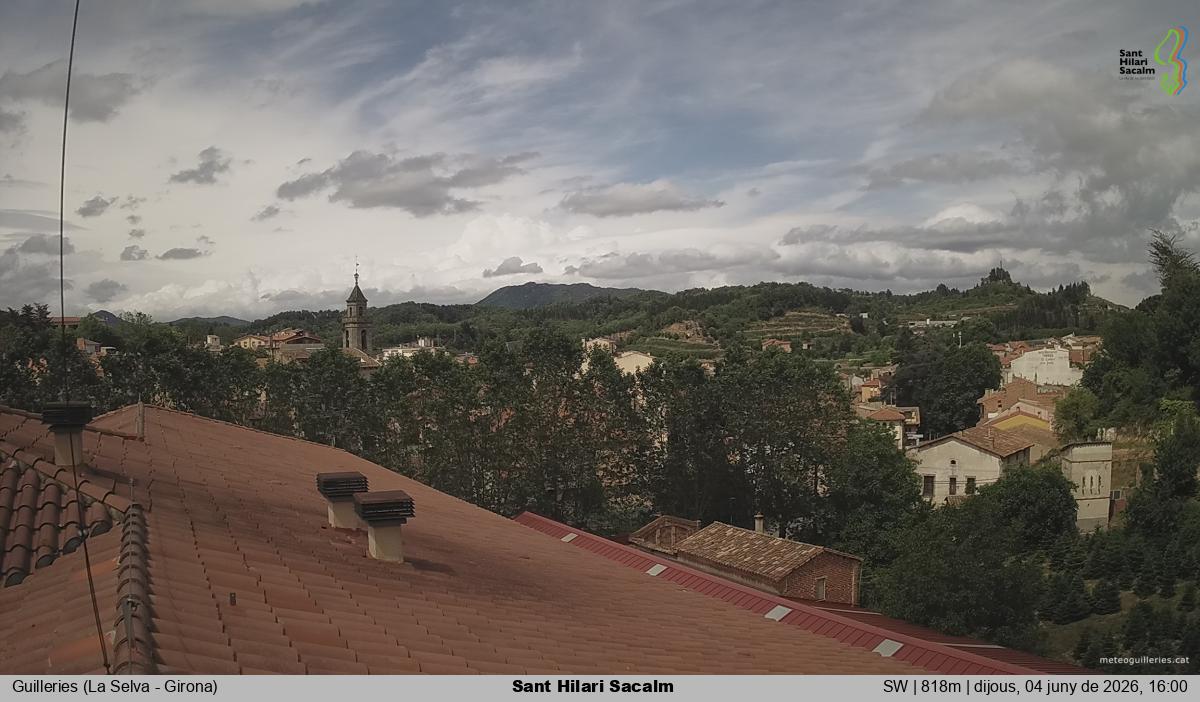 Sant Hilari Sacalm