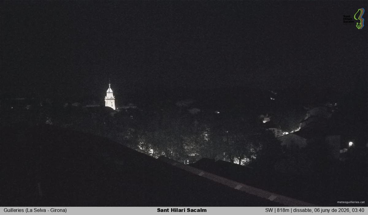 Sant Hilari Sacalm