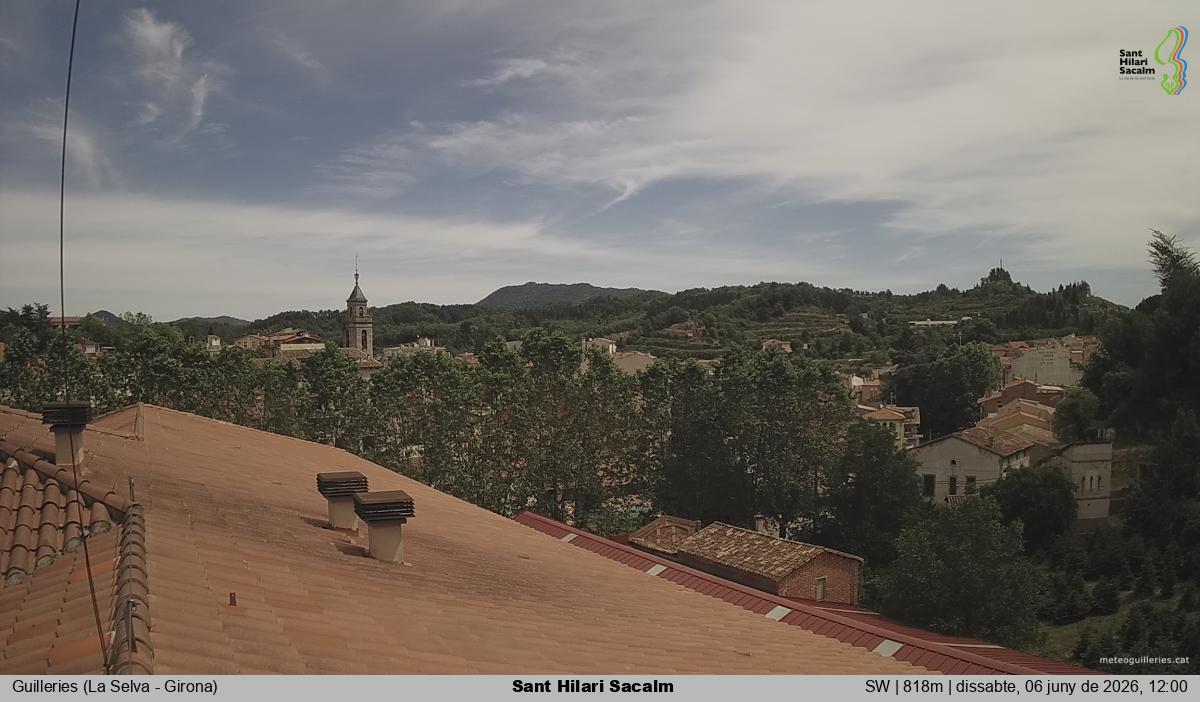 Sant Hilari Sacalm