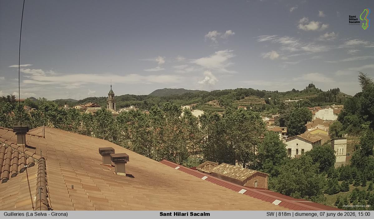 Sant Hilari Sacalm