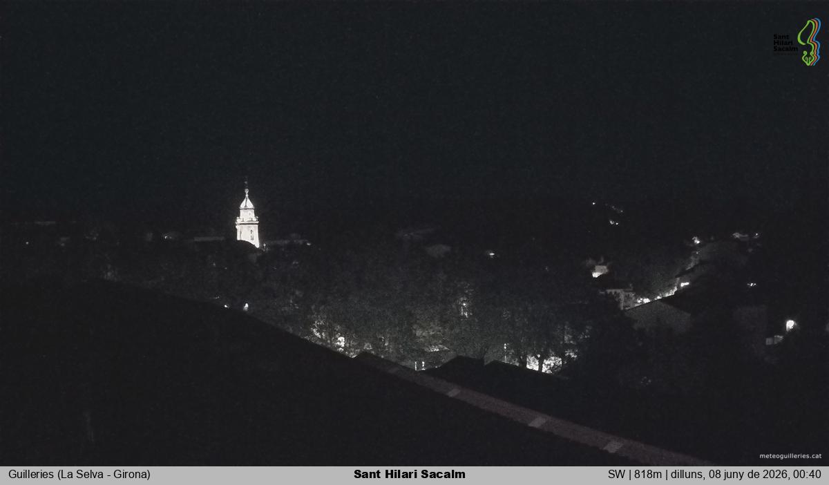 Sant Hilari Sacalm