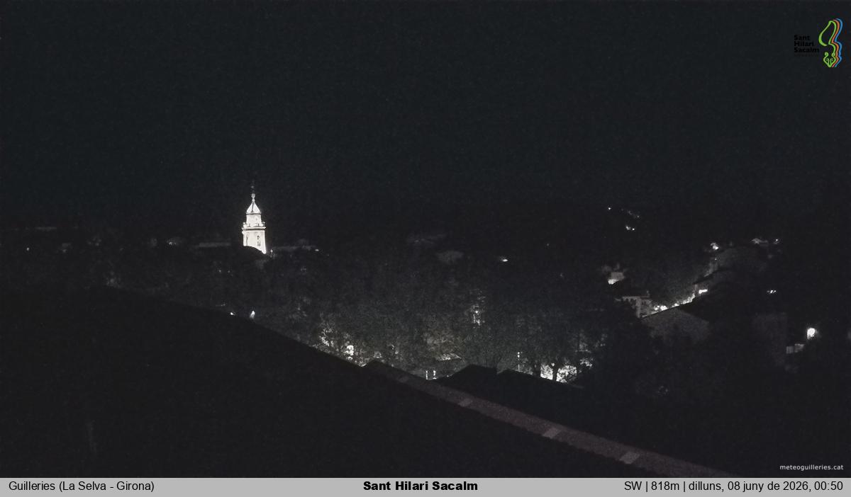 Sant Hilari Sacalm