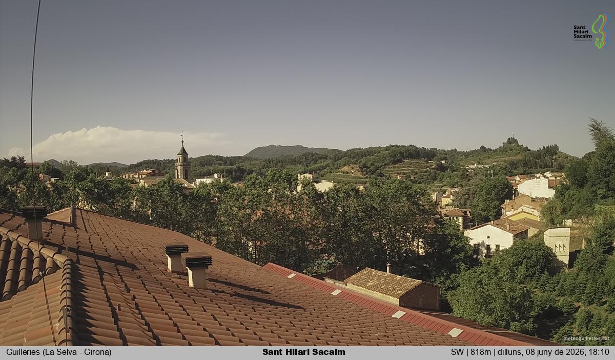 Sant Hilari Sacalm