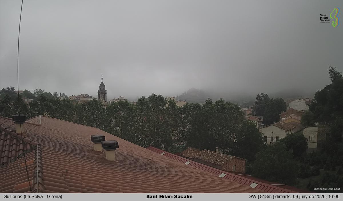 Sant Hilari Sacalm