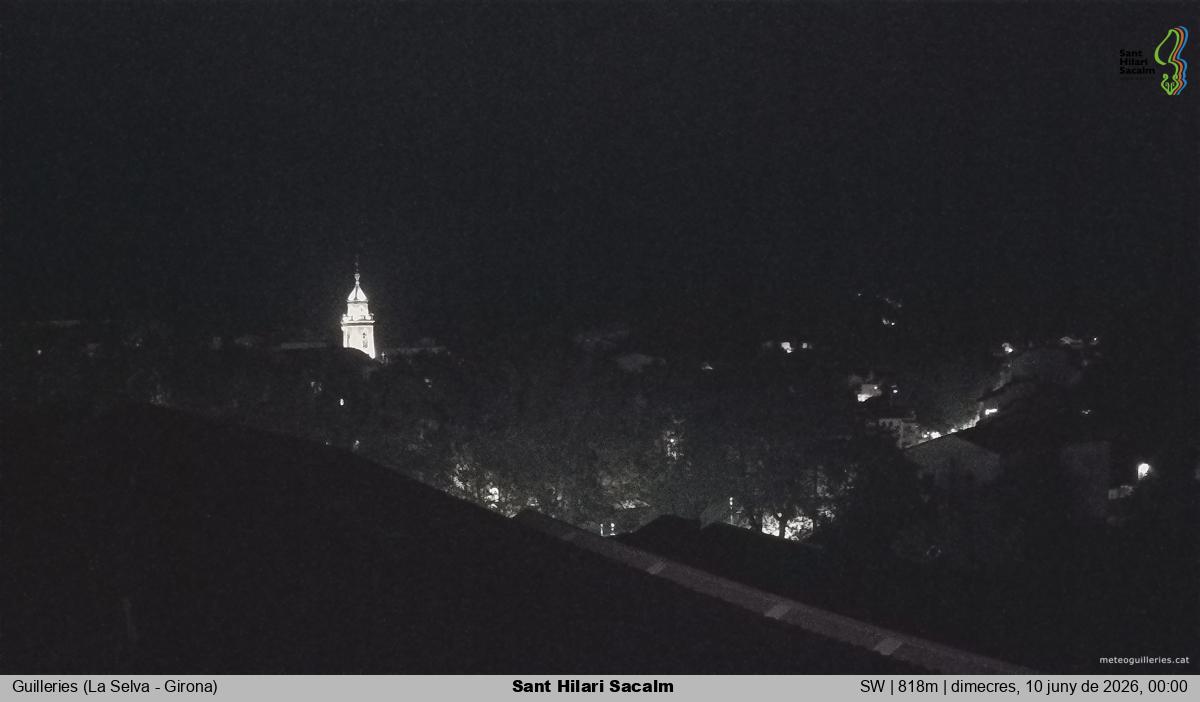 Sant Hilari Sacalm