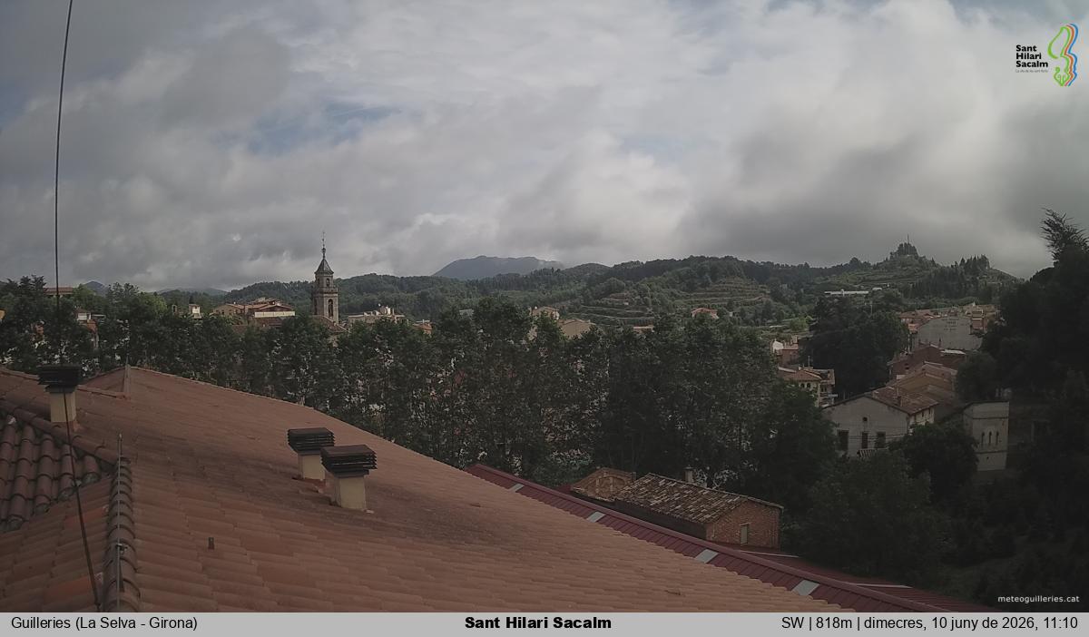Sant Hilari Sacalm