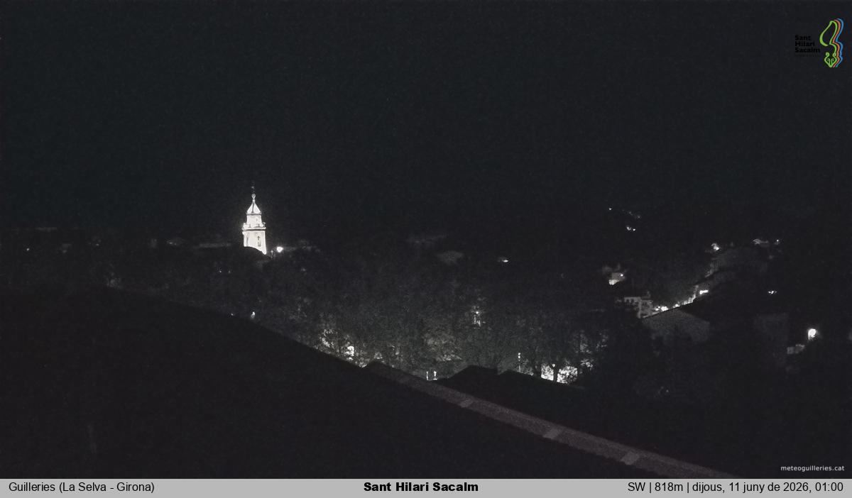 Sant Hilari Sacalm