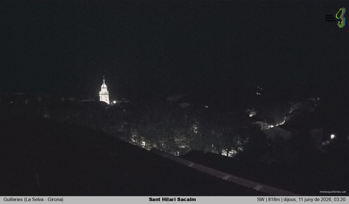 Sant Hilari Sacalm