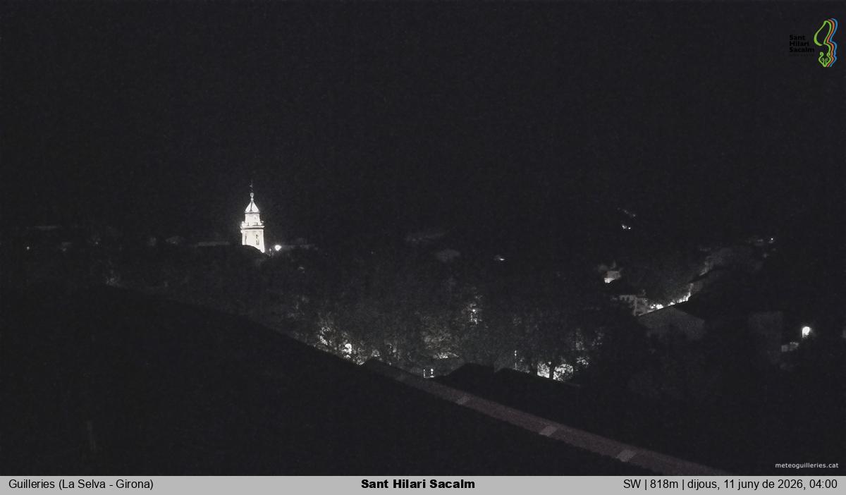 Sant Hilari Sacalm