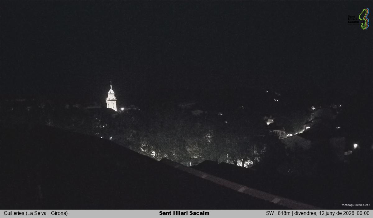 Sant Hilari Sacalm