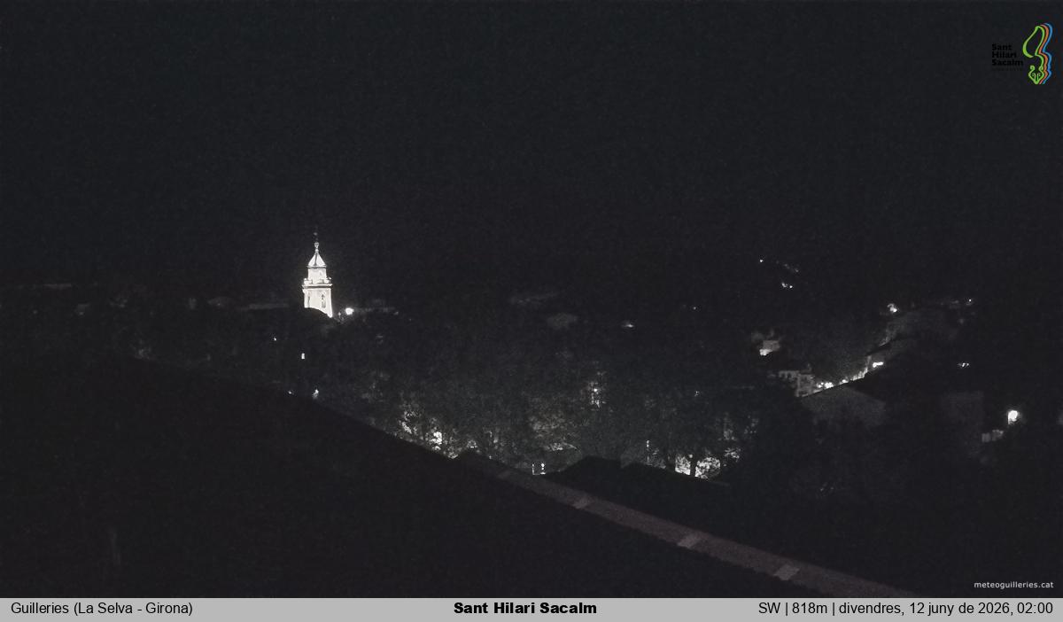 Sant Hilari Sacalm