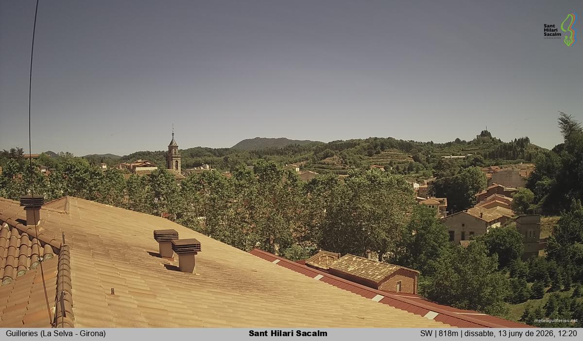 Sant Hilari Sacalm