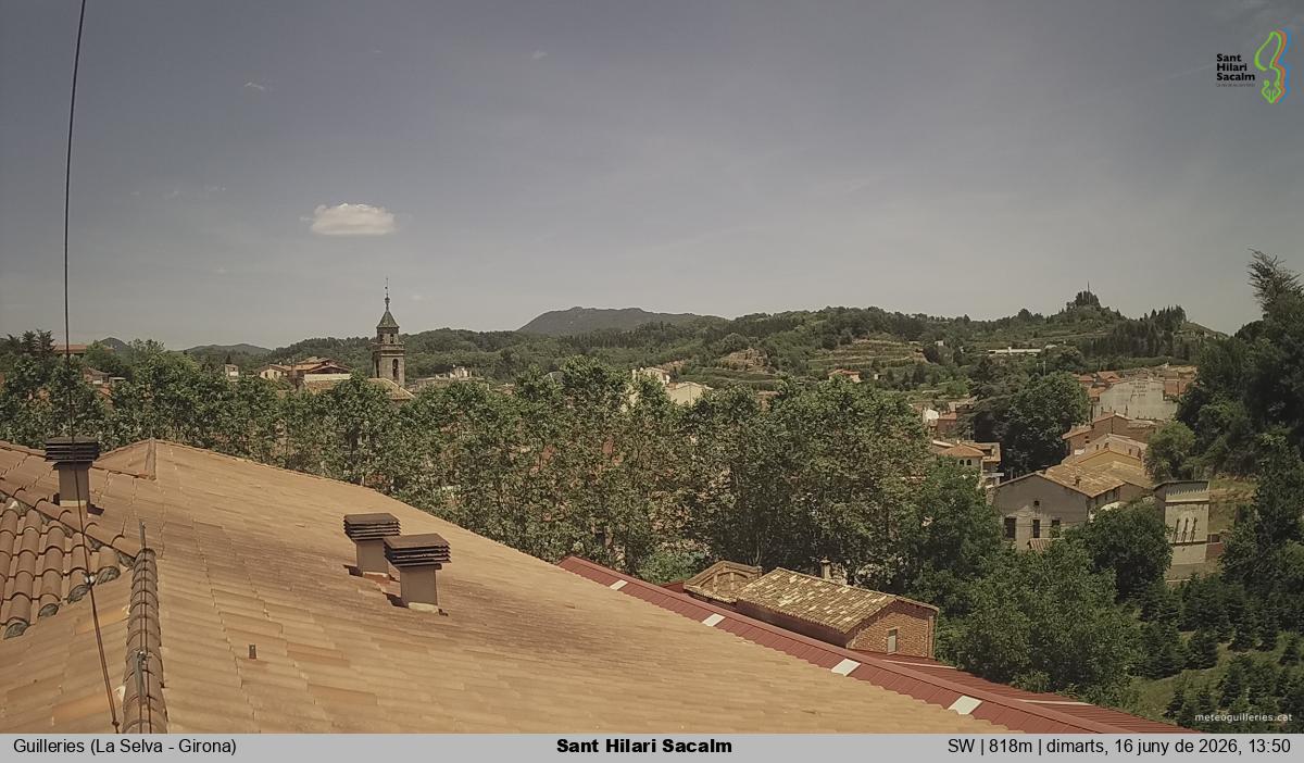 Sant Hilari Sacalm