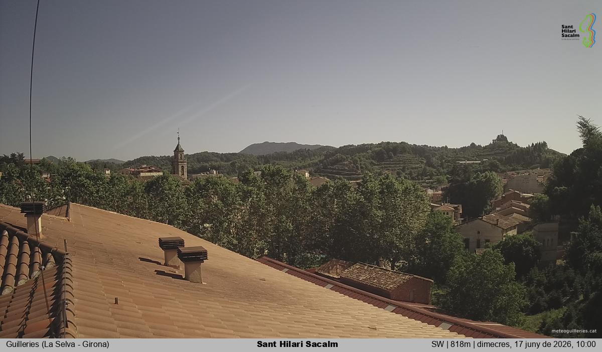 Sant Hilari Sacalm