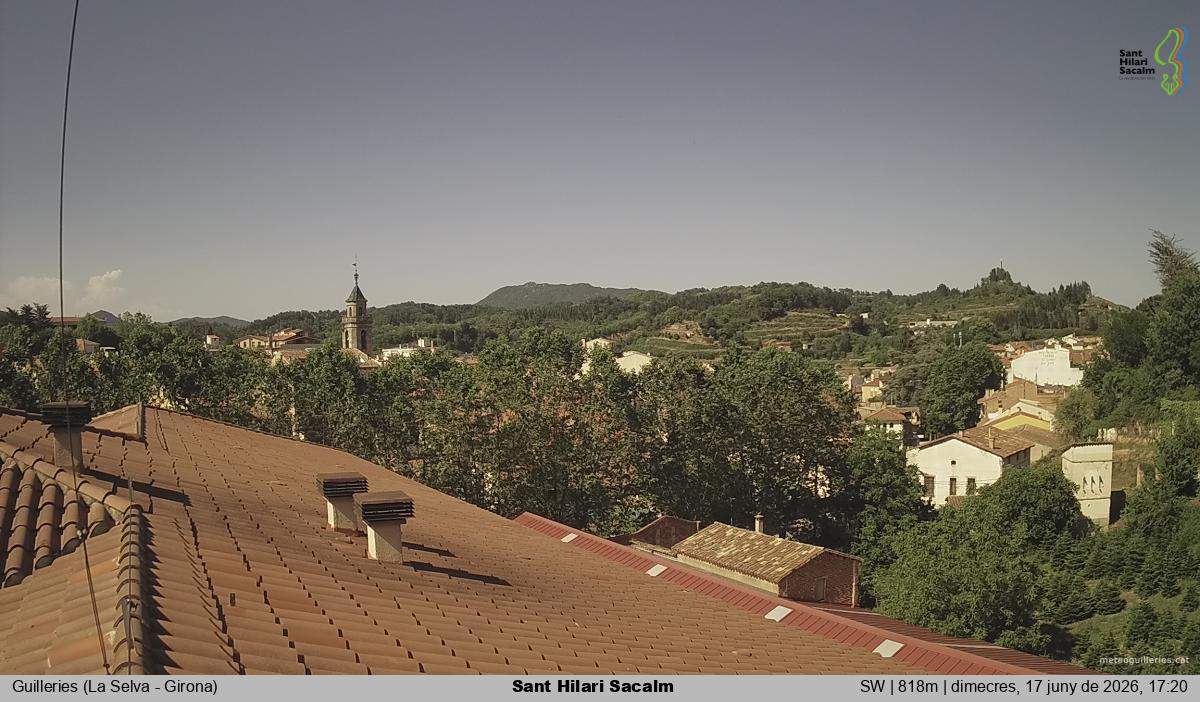 Sant Hilari Sacalm