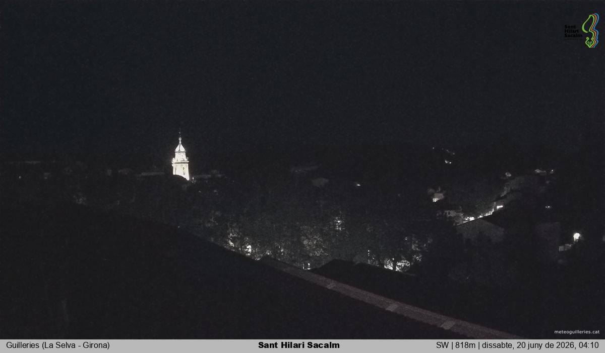 Sant Hilari Sacalm