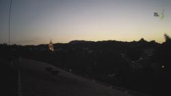 Webcams
