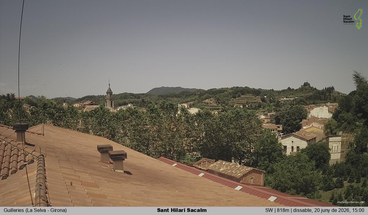 Sant Hilari Sacalm