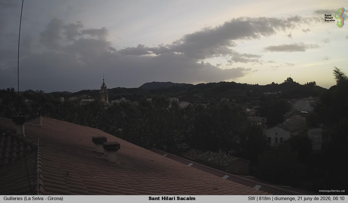 Sant Hilari Sacalm